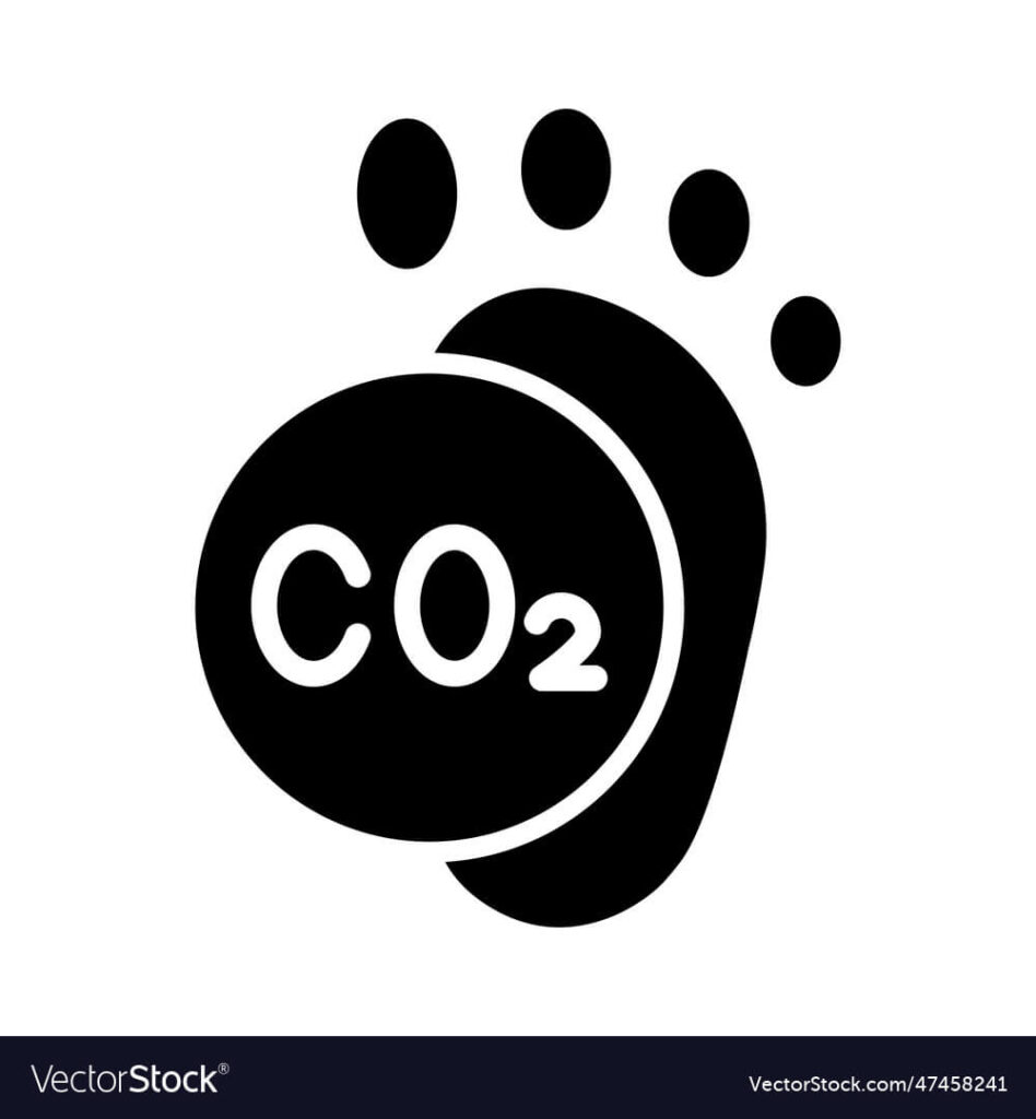 Personal carbon footprint