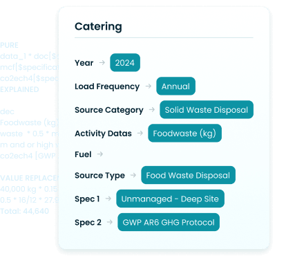 LEAF Traceable Data